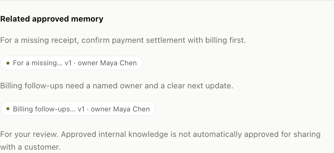 Relevant approved records and their owners beside a customer question